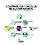 COVID-19 in South Africa – An Ecosystem of Tech-Driven Solutions to combat the spread