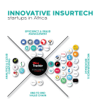 InsurTech Market Map – 40+ InsurTech Startups Disrupting the Insurance Scene in Africa