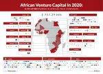 African Venture Capital Stands At USD 757.29 Mn In 2020 – AfriCo & WeeTracker Report