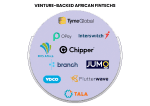 A Look At Fintech Funding In Africa From 2018 – 2021