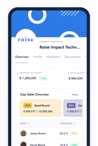 Kenyan Fundraising Startup Raise Secures Investment